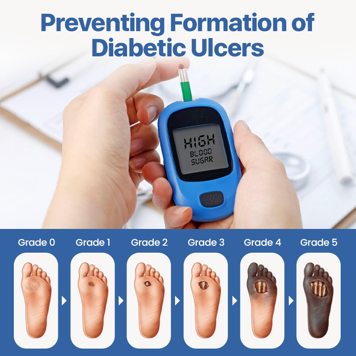 LIMITED TIME SALE OFF 70% 🔥 CVREOZ® VitaGluco Diabetes Treatment Cream