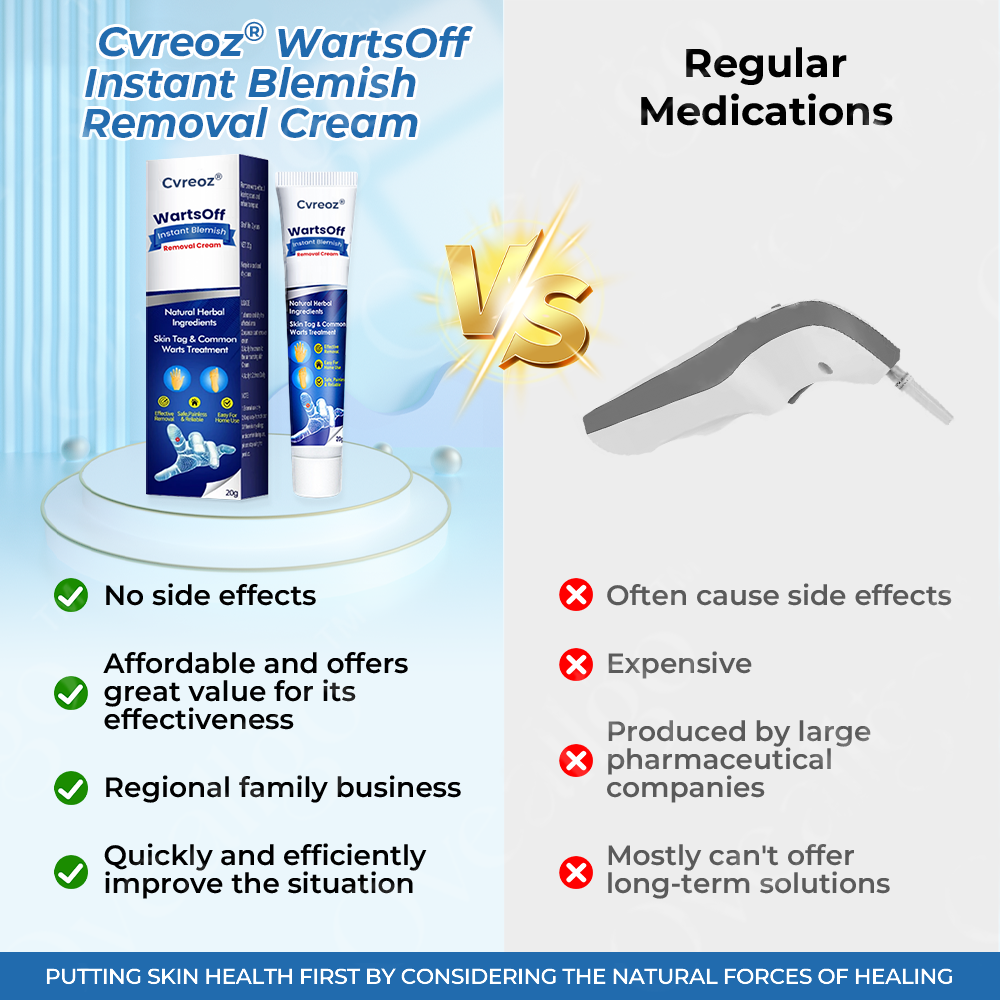 ⏰Last Day Promotion: 80% OFF🔥 Cvreoz® WartsOff Instant Blemish Removal Cream