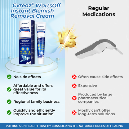 ⏰Last Day Promotion: 80% OFF🔥 Cvreoz® WartsOff Instant Blemish Removal Cream