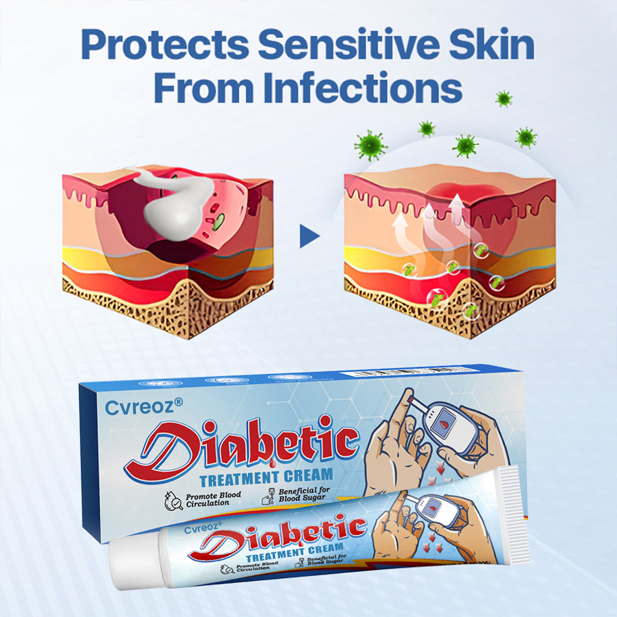 LIMITED TIME SALE OFF 70% 🔥 CVREOZ® VitaGluco Diabetes Treatment Cream